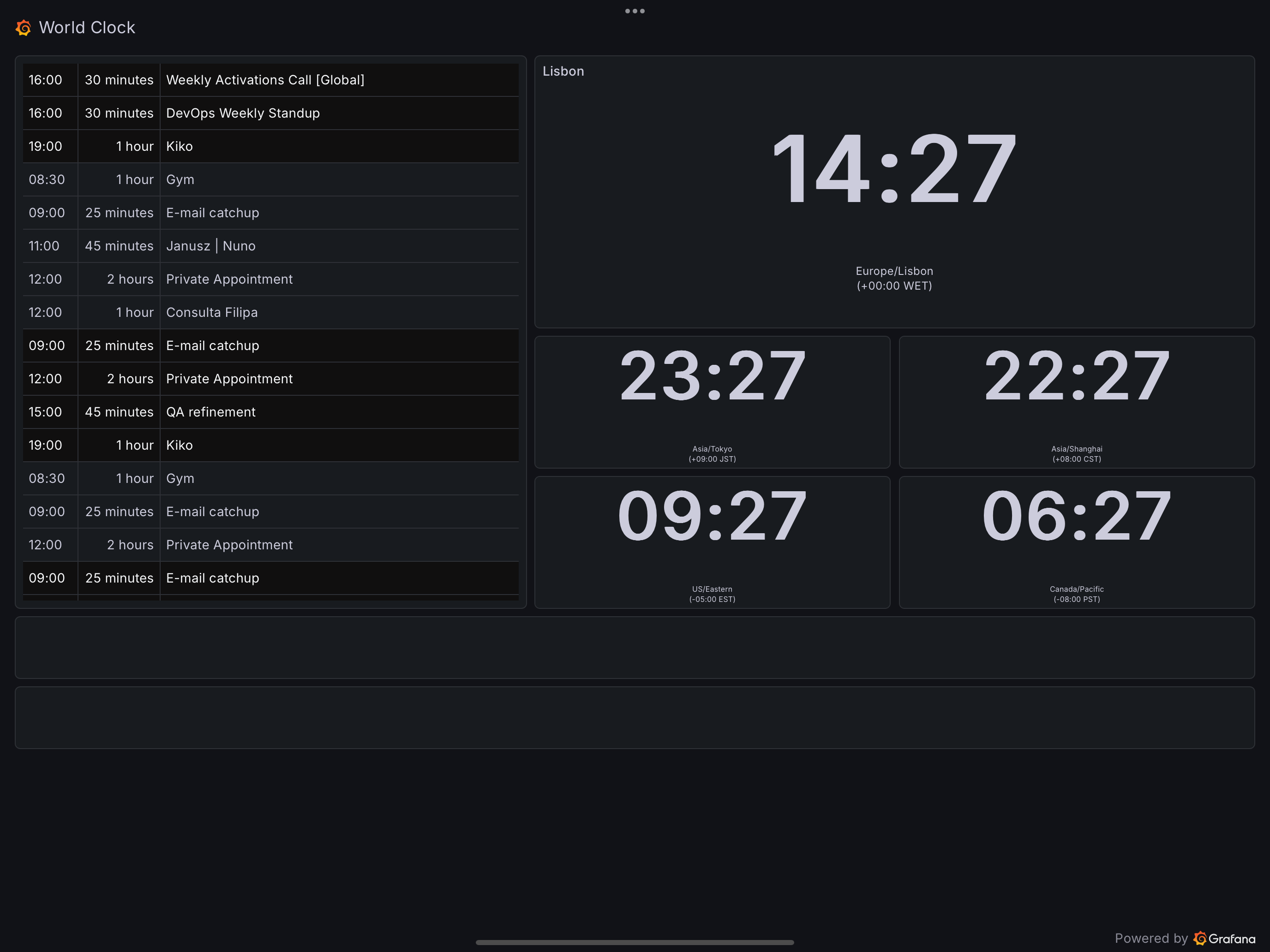 Kiosk fullscreen view
